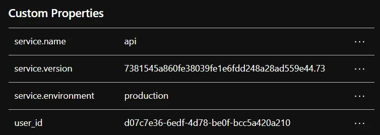 Azure Application Insights | MCP Fabric Billing Span